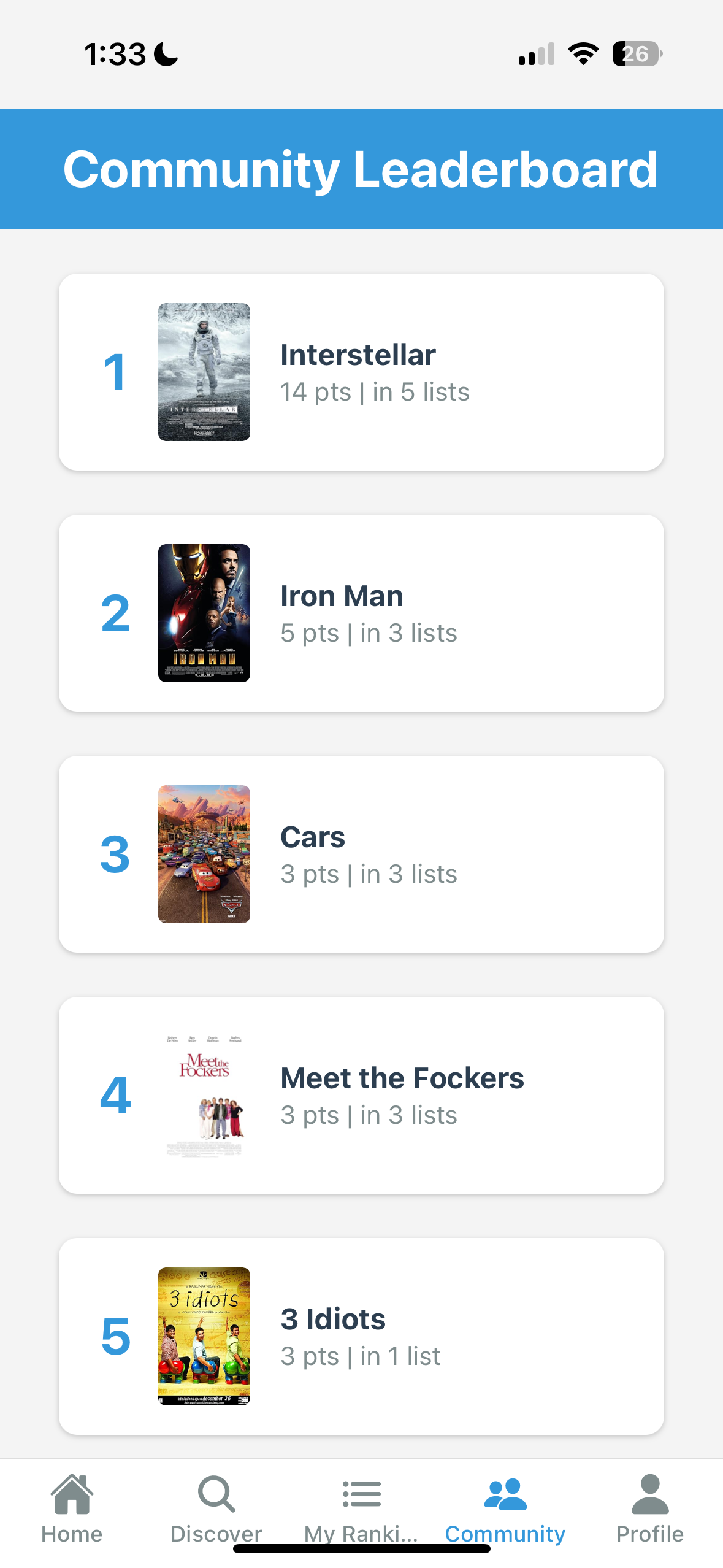 MovieBoom Movie Detail